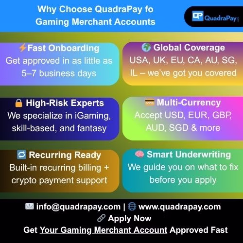 Infographic. Why Choose QuadraPay for Gaming Merchant Accounts: Fast Approval, Global Coverage, Crypto Support, Recurring Billing & Expert Guidance