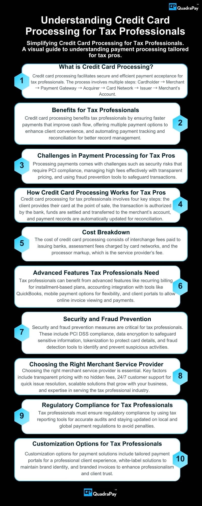 credit card processing for tax pros