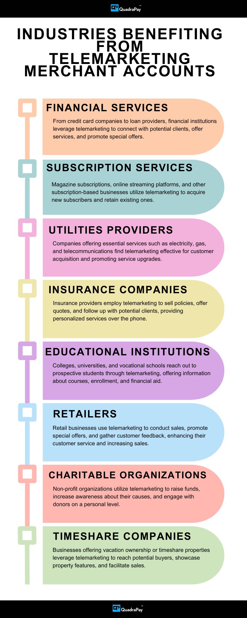 Telemarketing Merchant Account Infographics