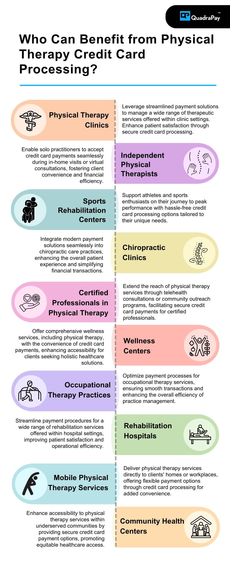 Physical Therapy Credit Card Processing Infographics