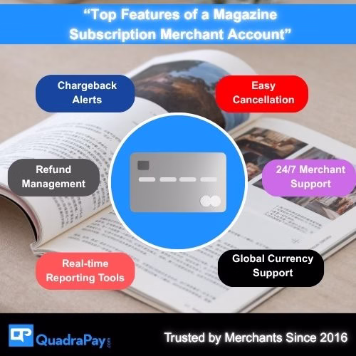 Top Features of a Magazine Subscription Merchant Account