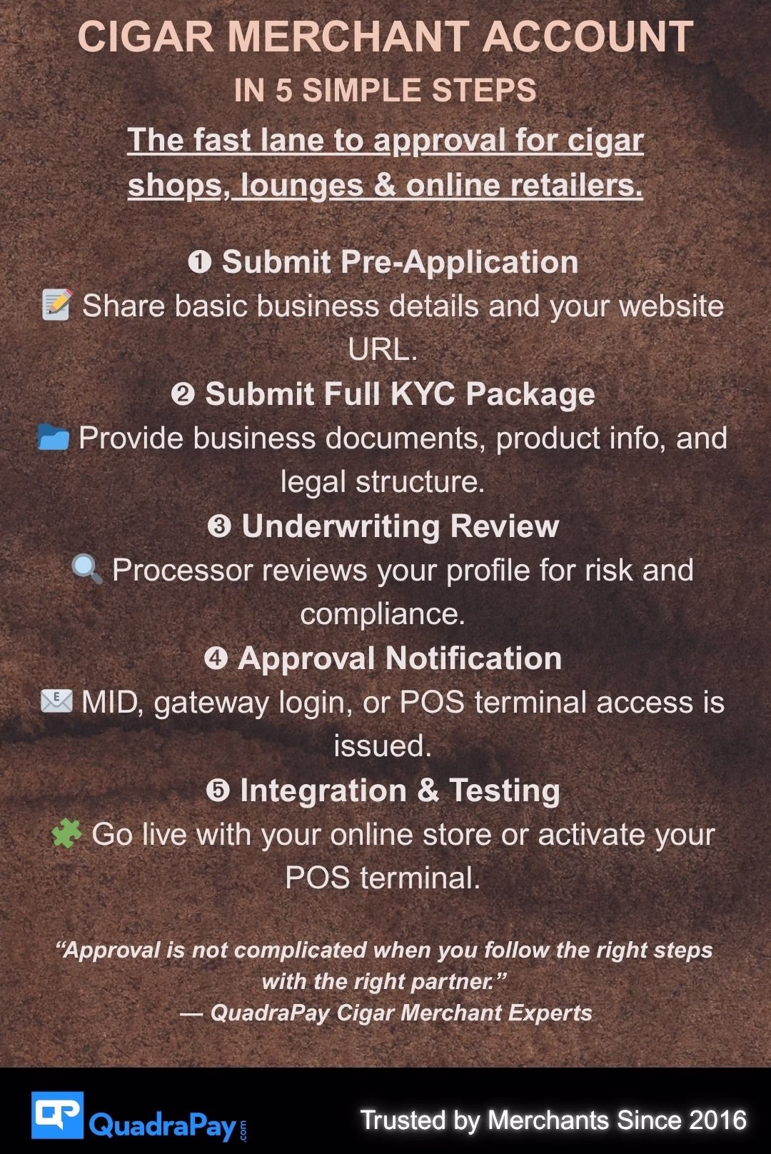 5-step guide to getting approved for a cigar merchant account