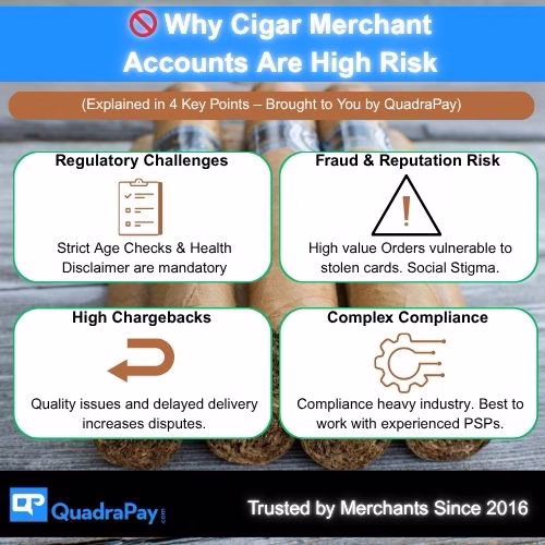why cigar merchant-accounts are high-risk