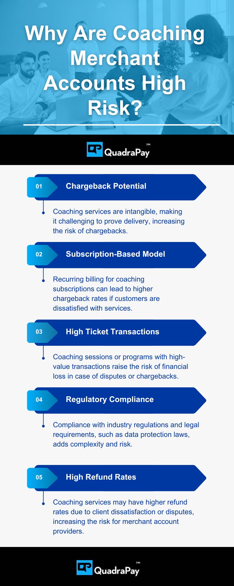 Coaching Merchant Account Infographics