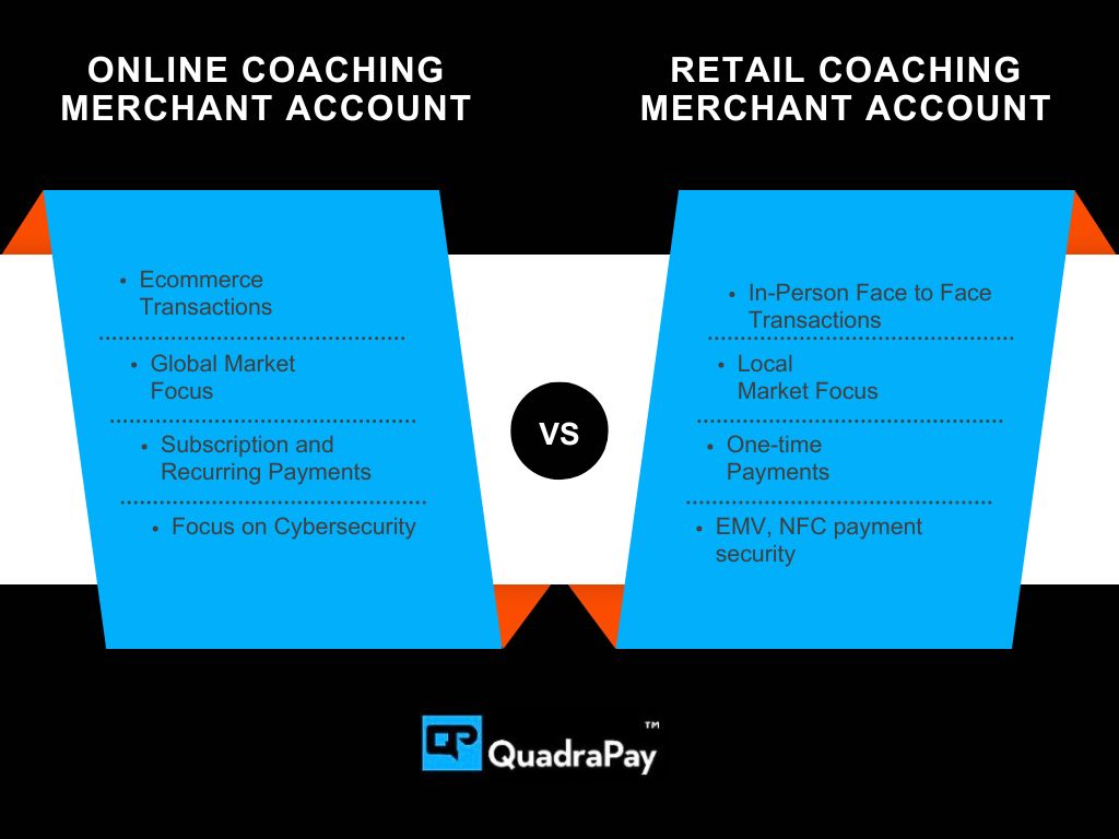 Online Coaching Merchant Account VS Retail Coaching Merchant Account