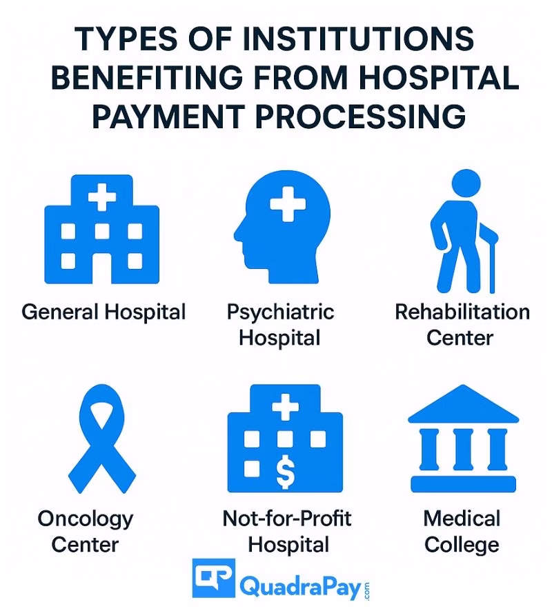 Types of Institutions Benefiting from Hospital Payment Processing