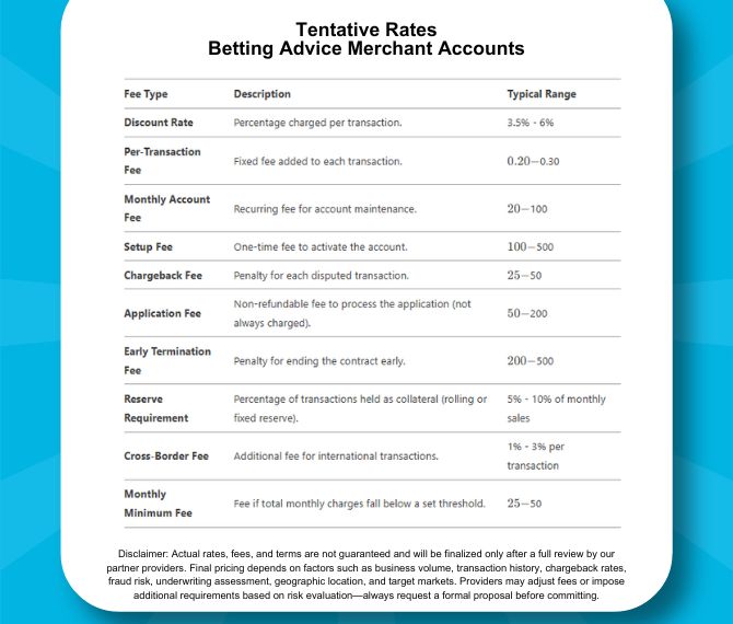 Betting Advice Merchant Account Rates