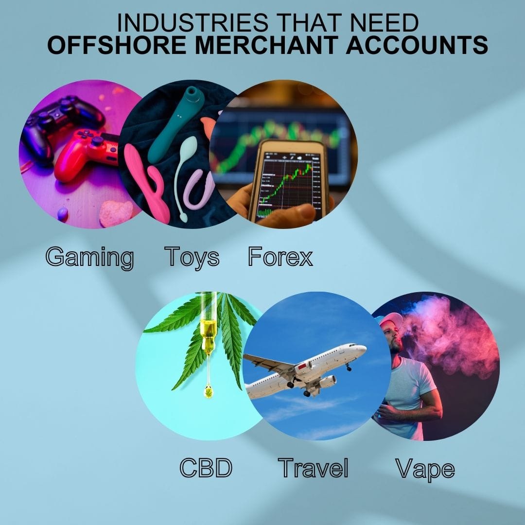 Industries That Need Offshore Merchant Accounts