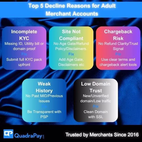 Top 5 Decline Reasons for Adult Merchant Accounts QuadraPay
